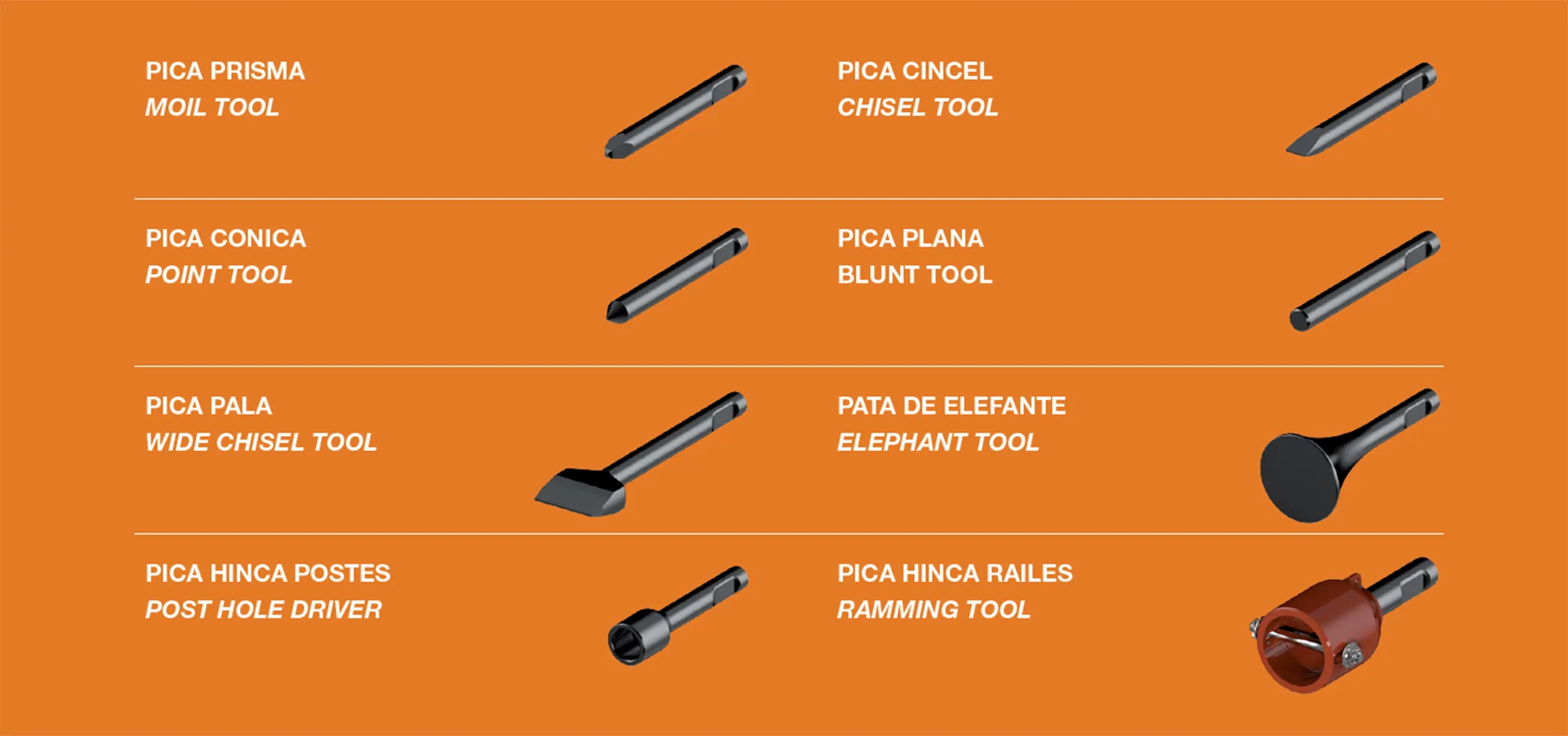 Types of tools for TABE breakers